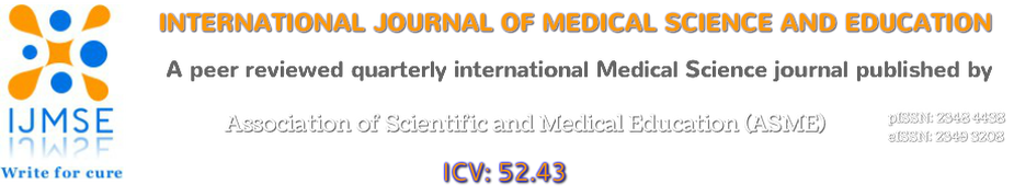 International Journal of Medical Science and Education